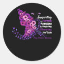 Search for taken stickers Support