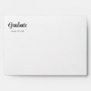 Search for colored envelopes Minimalist