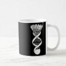 Search for badminton court mugs Shuttlecock
