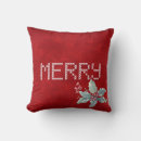 Search for cross stitch cushions Needlepoint