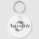 Search for bride party favours key rings Bridesmaid