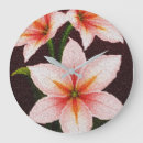 Search for fineart art Floral
