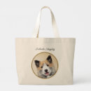 Search for iceland tote bags Sheepdog