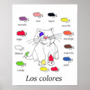 Search for teach posters For kids