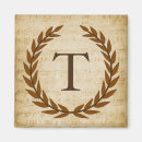 Search for monogram t magnets Initial