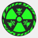 Search for radioactive stickers Skull