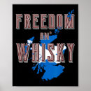 Search for whisky posters Scottish