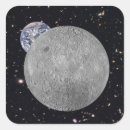 Search for far stickers Astronomy
