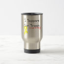 Search for red friday mugs Support