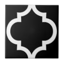 Search for quatrefoil tiles Lattice