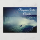 Search for niagara falls cards Travel