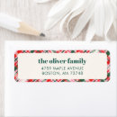 Search for pink gingham return address labels Plaid
