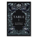 Search for silver numbers table wedding table cards Gothic