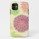 Search for cranberry iphone cases Cute