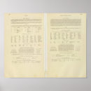 Search for somalia posters Ethiopia