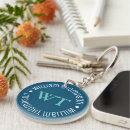 Search for circle logo key rings Circular
