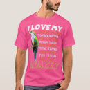Search for quaker parrot clothing Conure
