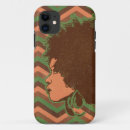 Search for female face iphone cases African