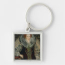 Search for the tudors key rings Portrait