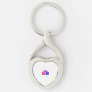 Search for bisexual key rings Lesbian