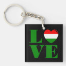 Search for magyar key rings Hungarian