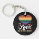 Search for decent key rings Be a decent human