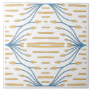 Search for blue spanish tiles Orange