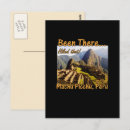 Search for incas postcards Cusco