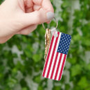 Search for american flag graphic key rings Patriotic