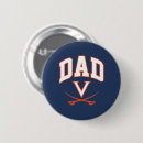 Search for hoo badges Cavs