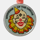 Search for circus christmas tree decorations Clown