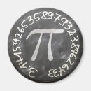 Search for pi day magnets School