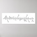 Search for chemistry laboratory posters Science