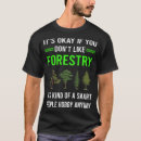 Search for forestry tshirts Lumberjack