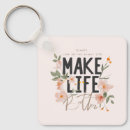 Search for always key rings Typography