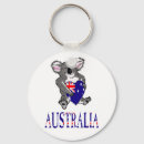 Search for australian koala bear key rings Wildlife