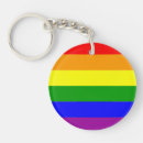 Search for flag color key rings Gay