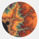 Search for flaming sun stickers Solar