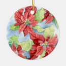 Search for boxes christmas tree decorations Modern