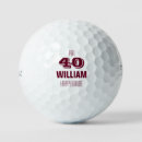Search for 80th birthday golf equipment Funny