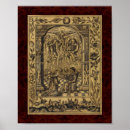 Search for alchemy posters Hermetic