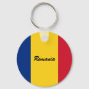 Search for romania flag key rings Europe