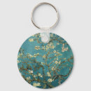 Search for vans key rings Blue