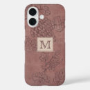 Search for grape vines iphone cases Vintage