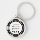 Search for casino key rings Las vegas