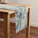 Search for fancy kitchen dining Cute