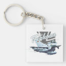 Search for planes key rings Force