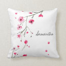 Search for cherry blossom cushions Watercolor