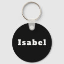 Search for isabel First