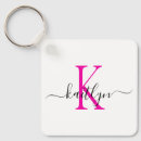 Search for hot hot key rings Modern